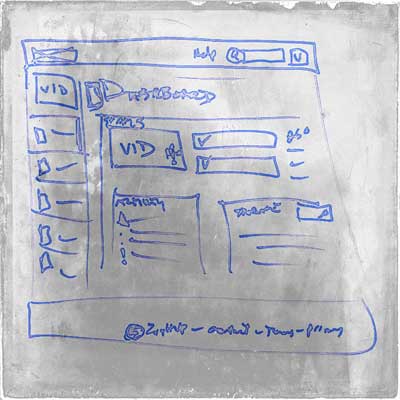 Smart Garage - Sketch of Dashboard Status