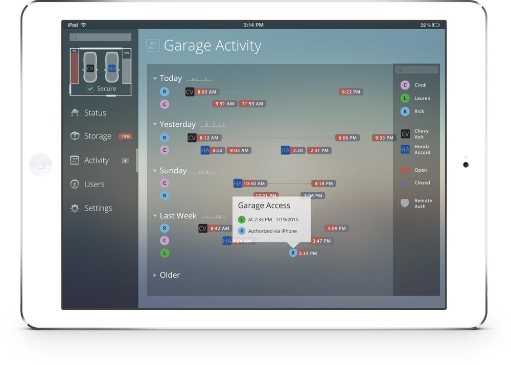 Smart Garage - Dashboard Activity