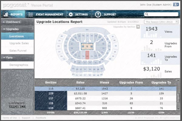 Pogoseat Dashboard - Location Report